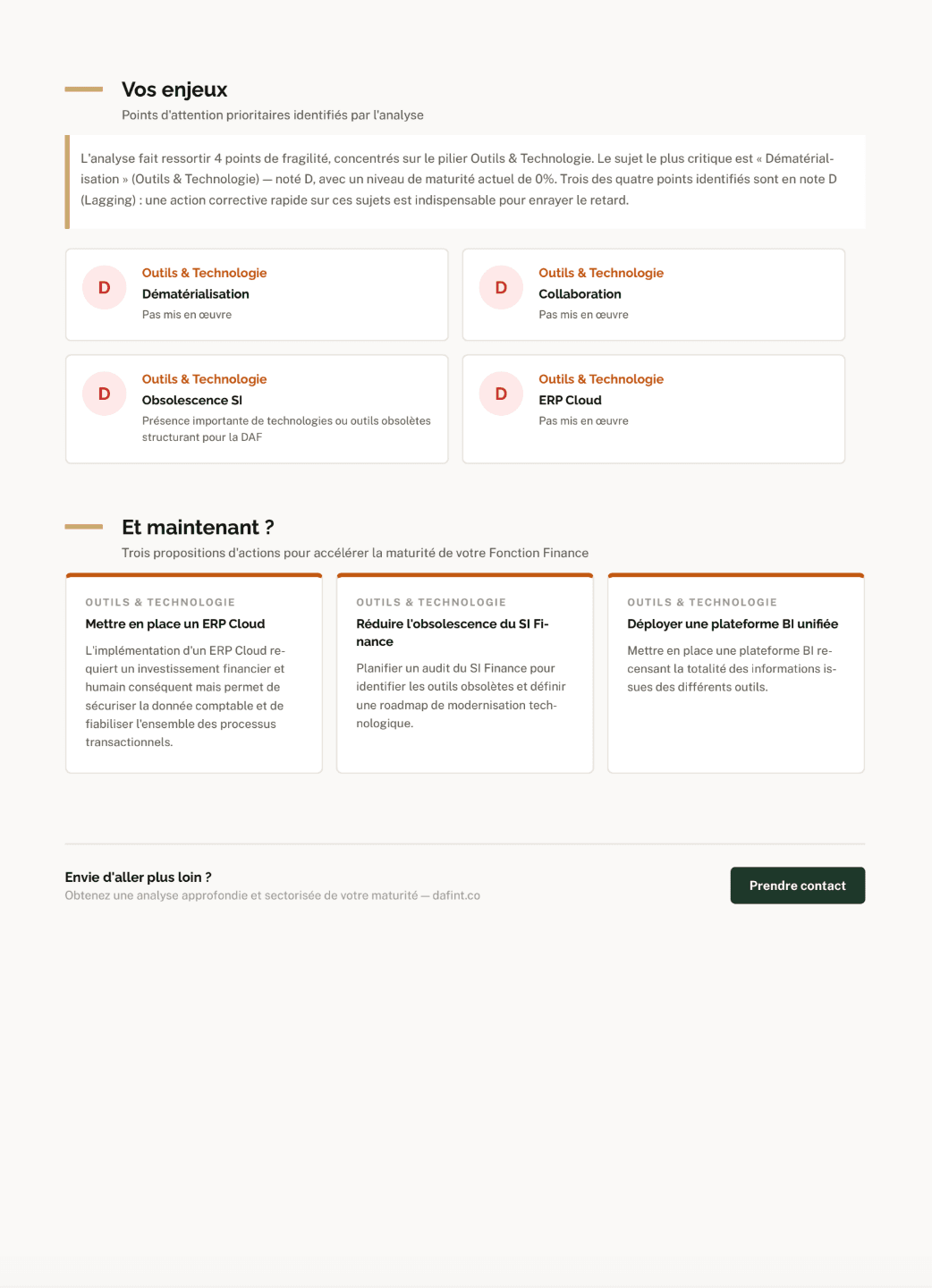 Aperçu Scorecard Dafint — page intérieure