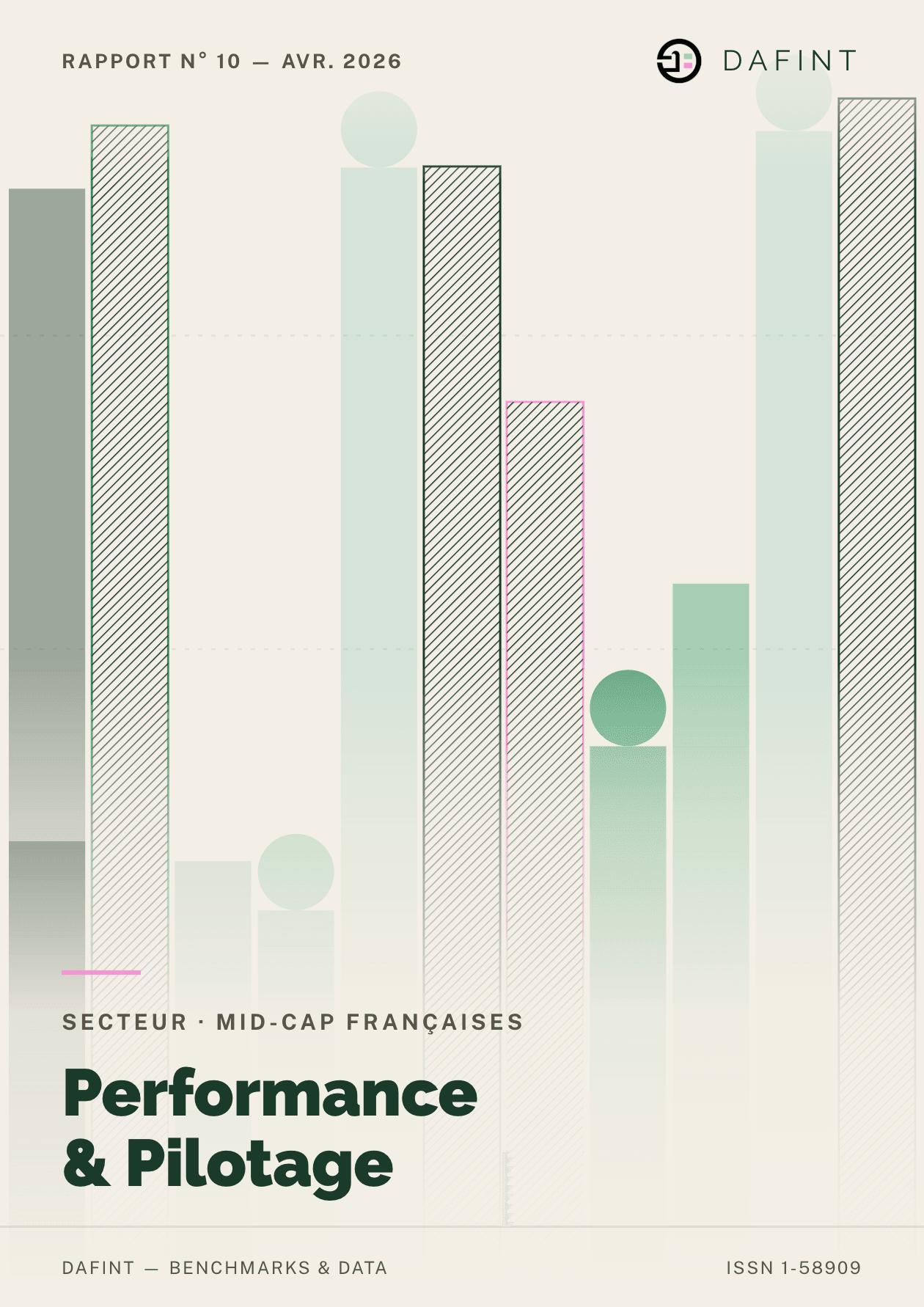 Performance - Mid-Cap